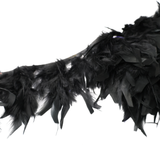 Feather Trim – Natural Craft Supply, 10 Yds, 15 Colors